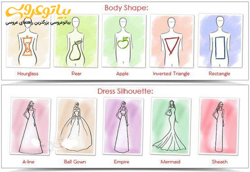 لباس عروس مناسب فرم های بدن