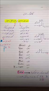 آموزشگاه زیبایی ساغر شب 12